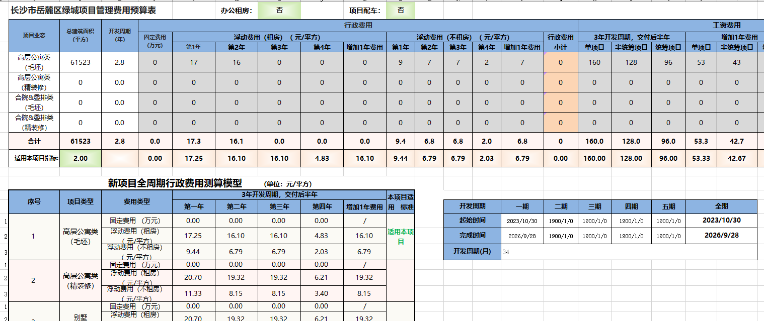 XLCS房产全成本测算系统常规功能介绍