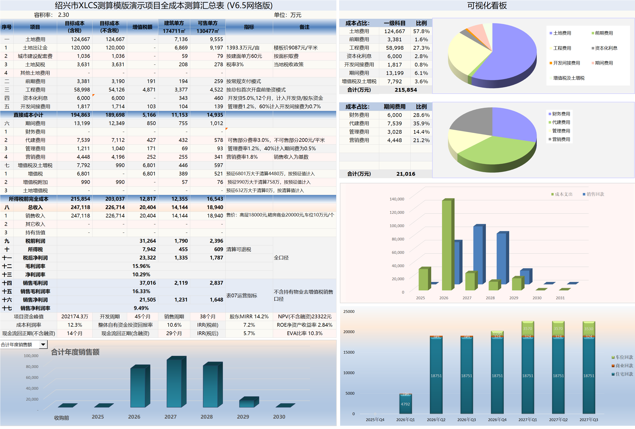 XLCS房产项目全成本测算模板V6